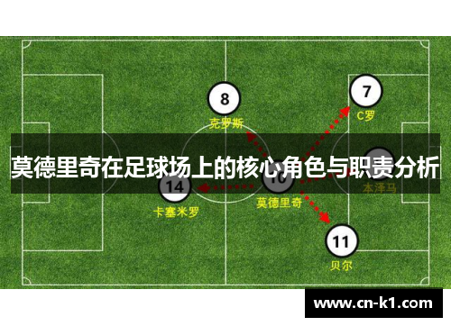 莫德里奇在足球场上的核心角色与职责分析
