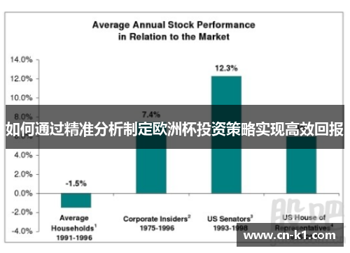 如何通过精准分析制定欧洲杯投资策略实现高效回报