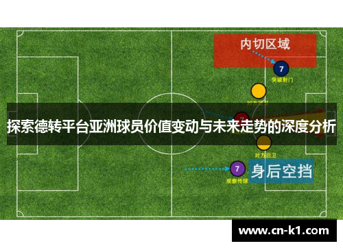 探索德转平台亚洲球员价值变动与未来走势的深度分析