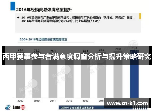 西甲赛事参与者满意度调查分析与提升策略研究