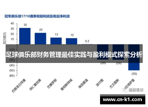 足球俱乐部财务管理最佳实践与盈利模式探索分析