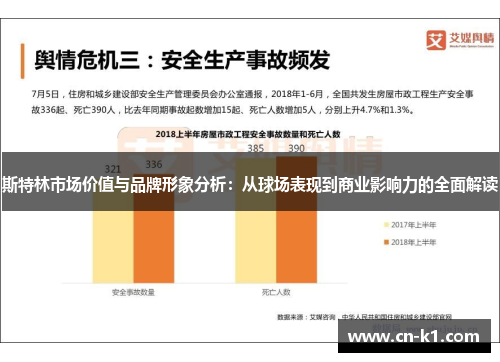 斯特林市场价值与品牌形象分析:从球场表现到商业影响力的全面解读 斯特林市场价值与品牌形象分析:从球场表现到商业影响力的全面解读