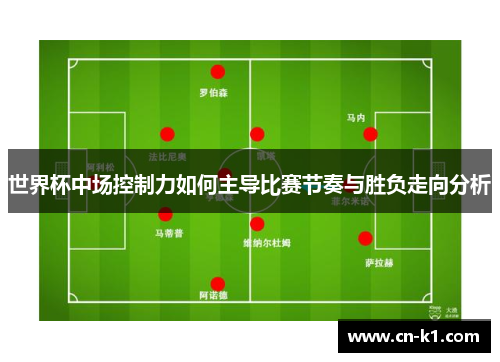 世界杯中场控制力如何主导比赛节奏与胜负走向分析