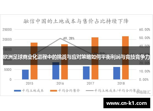 欧洲足球商业化进程中的挑战与应对策略如何平衡利润与竞技竞争力