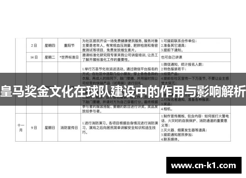 皇马奖金文化在球队建设中的作用与影响解析